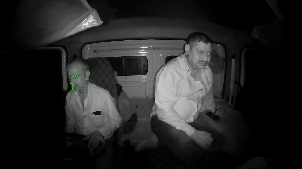 Nighttime Scenario – Low Light